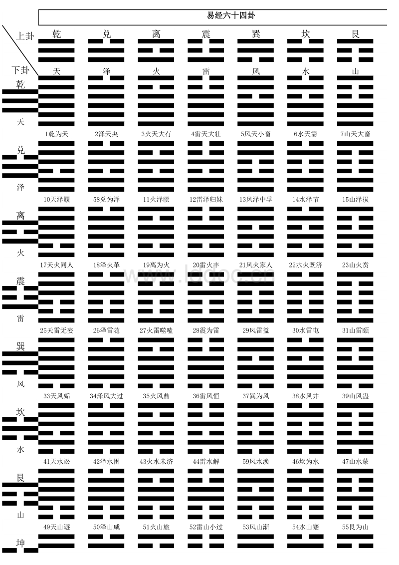 八字精批2024运势命中贵人八字合婚大师努力