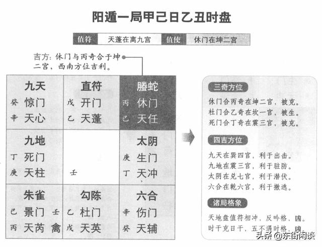 中天易张永红：学会奇门遁，来人不用问