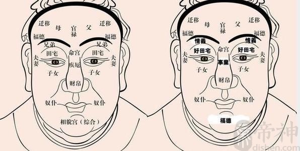 额头中间饱满两边凹陷怎么样？额相代表的含义