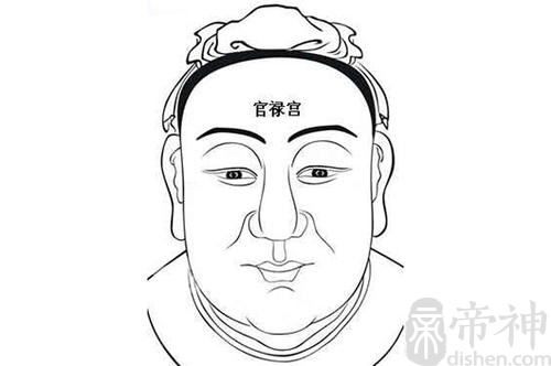 额头中间饱满两边凹陷怎么样？额相代表的含义