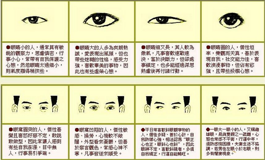 风水堂：额头上有皱纹的面相解读