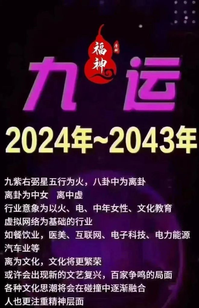 天运交替，2023年的大变化，你准备好了吗？