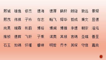 （李向东）取名字的正确打开方式，你知道吗？