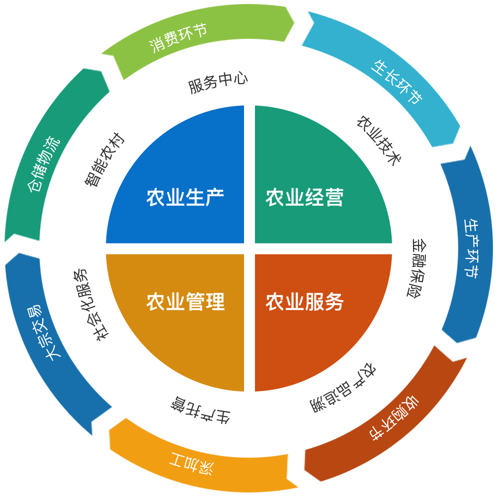 （李向东）中西方文化对数字意义的不同解读