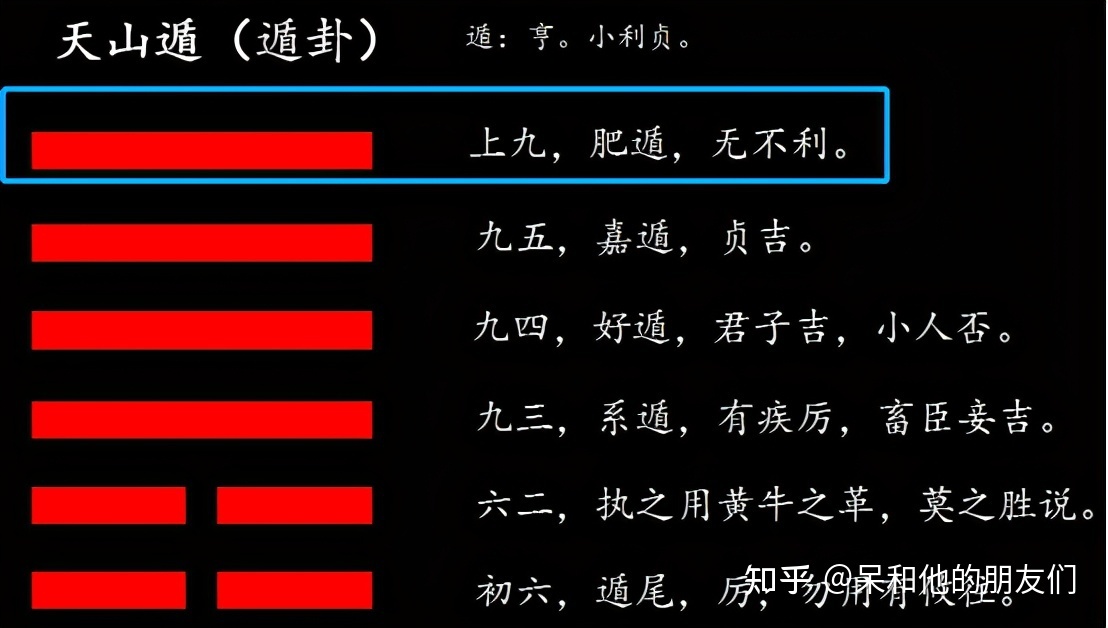 周易预测：如何通过卦象分析过去之事？可以分析吗？