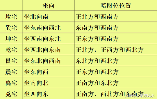 进门就看到客厅风水好不好，这到底怎么回事？