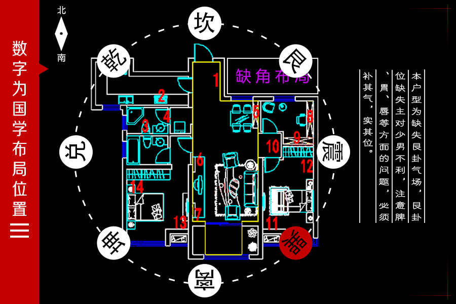 慈世堂：风水宝地的作用有哪些？你知道吗？