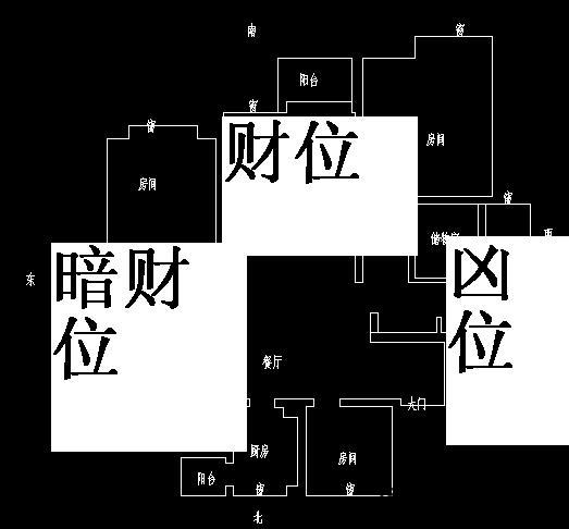 慈世堂：风水宝地的作用有哪些？你知道吗？