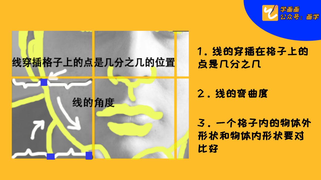 鼻头的塑形是多项手术的难点，你知道吗？