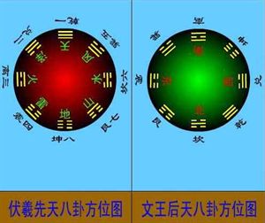 袁燊老师零基础入门《易经》42集视频，基础带你入门