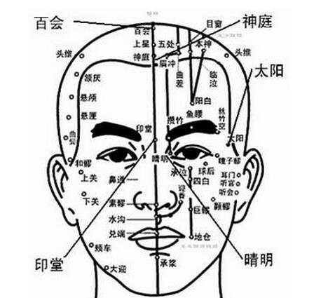 印堂有红印面相说明什么