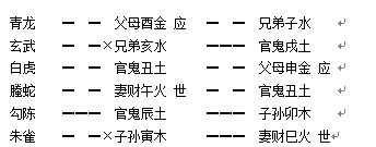 六爻风水堂:六爻判断求财的方法吧