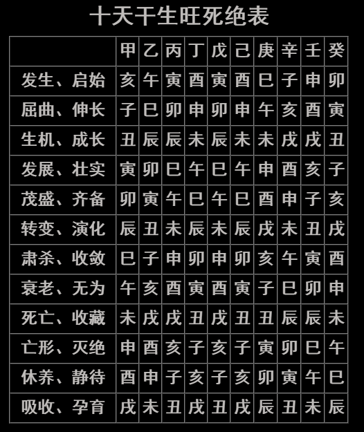 风水堂:八字土多取名的技巧