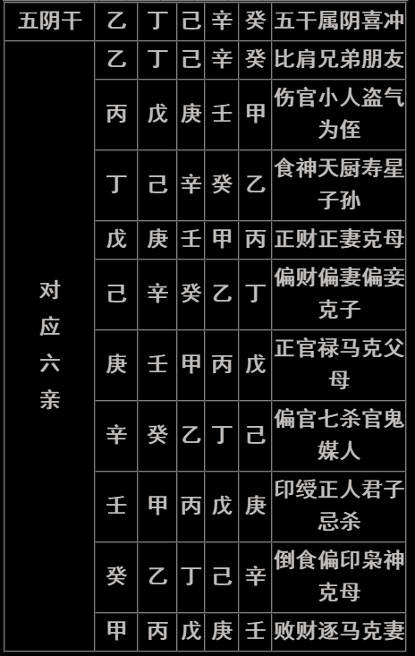 风水堂:八字土多取名的技巧