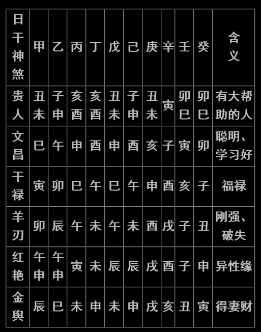 风水堂:八字土多取名的技巧