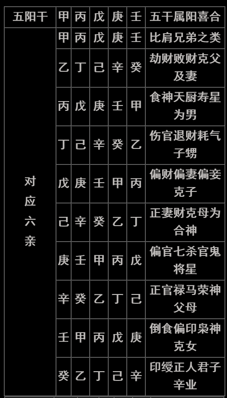 风水堂:八字土多取名的技巧