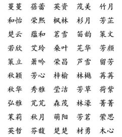 风水堂:八字喜土的人取名