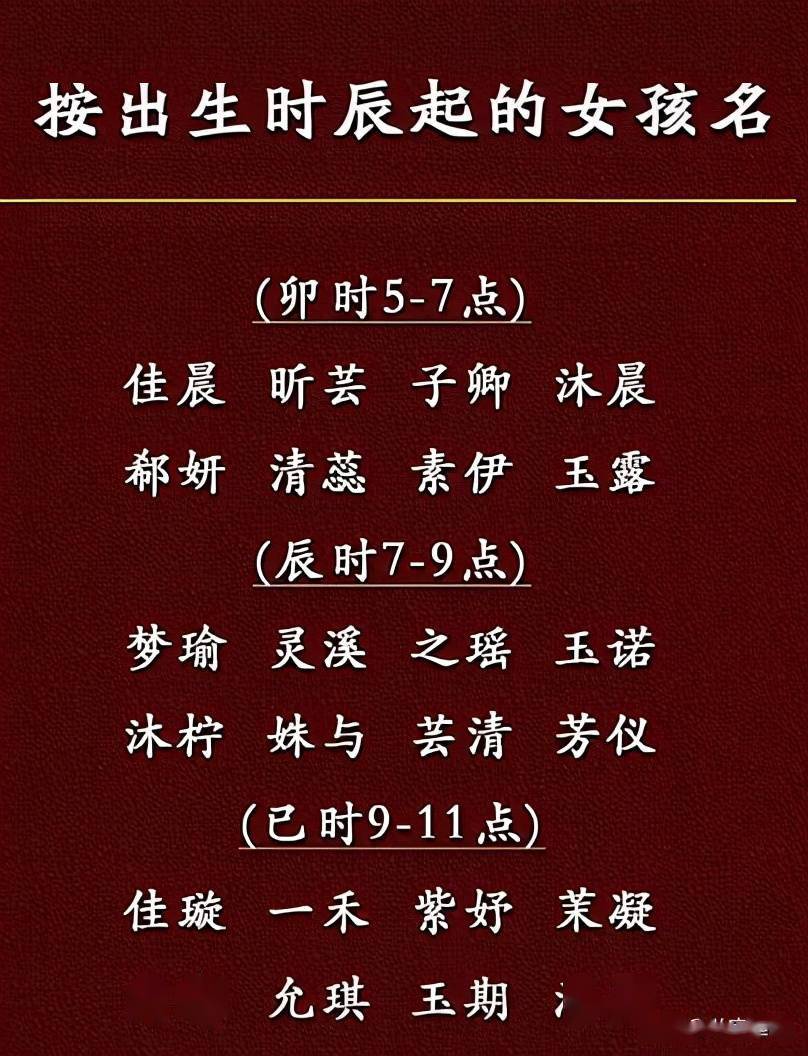 八字缺火名字怎么取？快来看看这些寓意好的名字