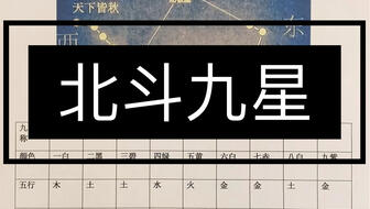 奇门遁甲：探秘八神、九星、八门的神秘体系与象意详解