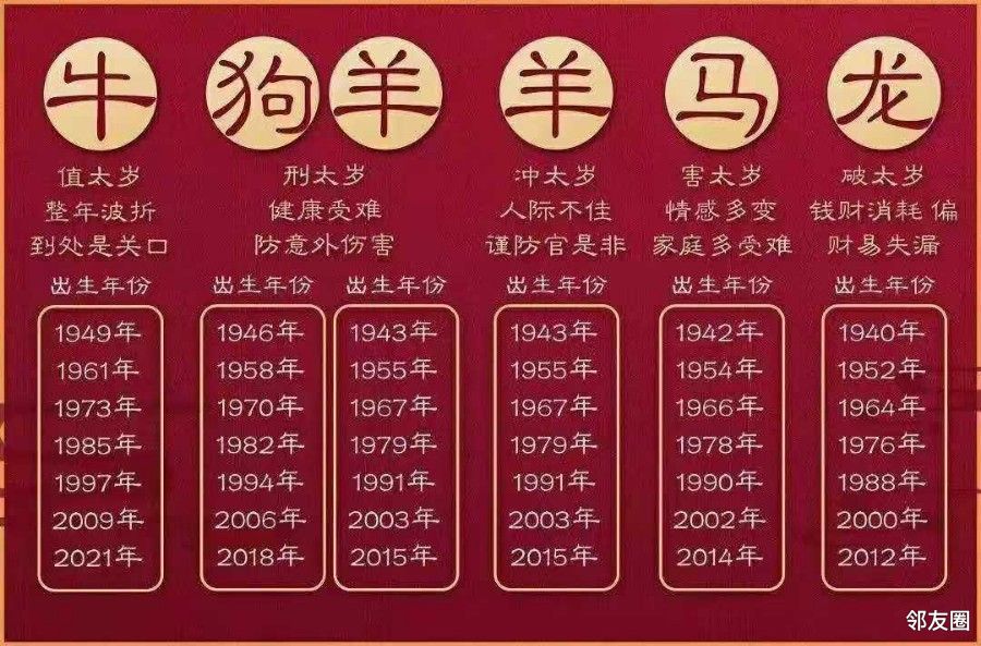 相同八字的人命运为何不同？影响因素有哪些？