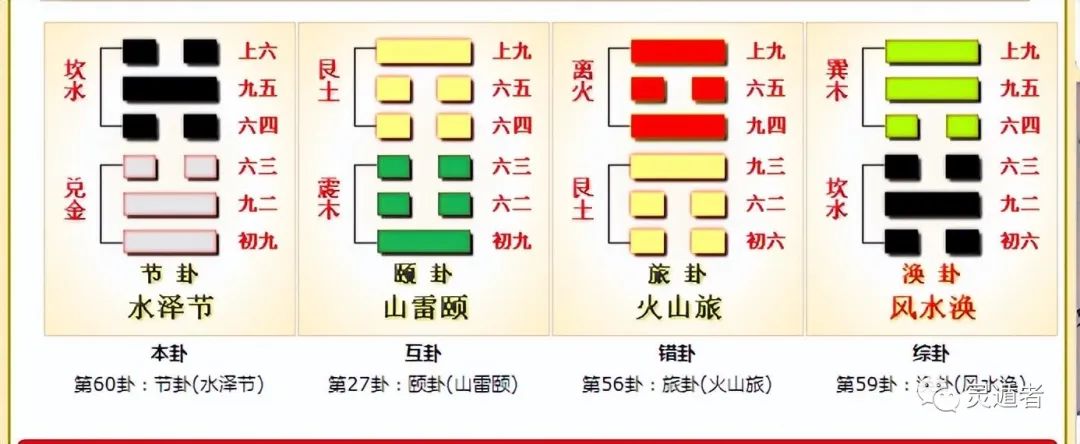 马航 MH370 梅花易数分析：揭开多年前的神秘事故之谜