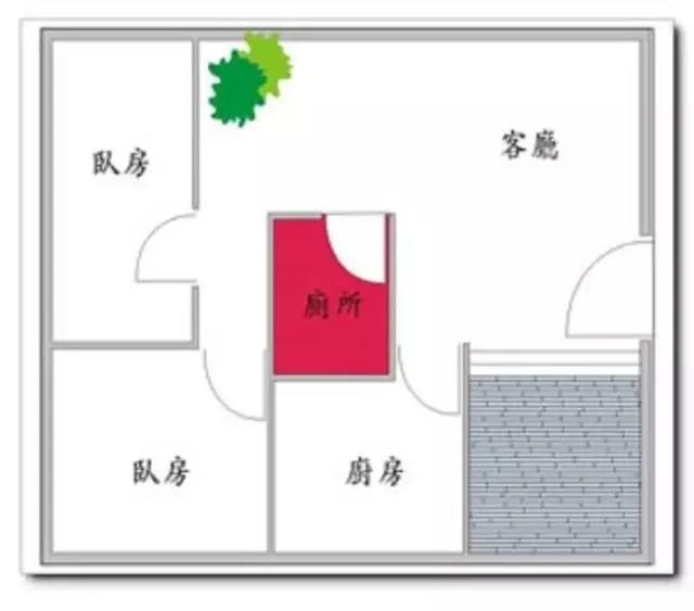 一楼厨房二楼卫生间风水 明星楼盘仁恒河滨城价格跌惨了，折价成交没什么