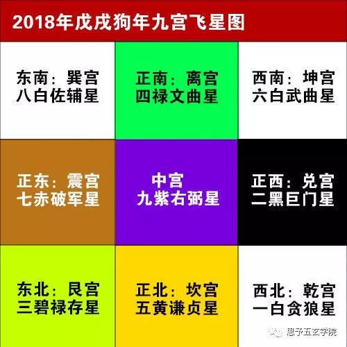 梅花易数断数方法及应验期的确定，初学者必知