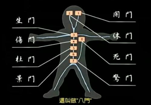 奇门遁甲工作法则：日干与用神切入，星门神仪格局助事业顺利